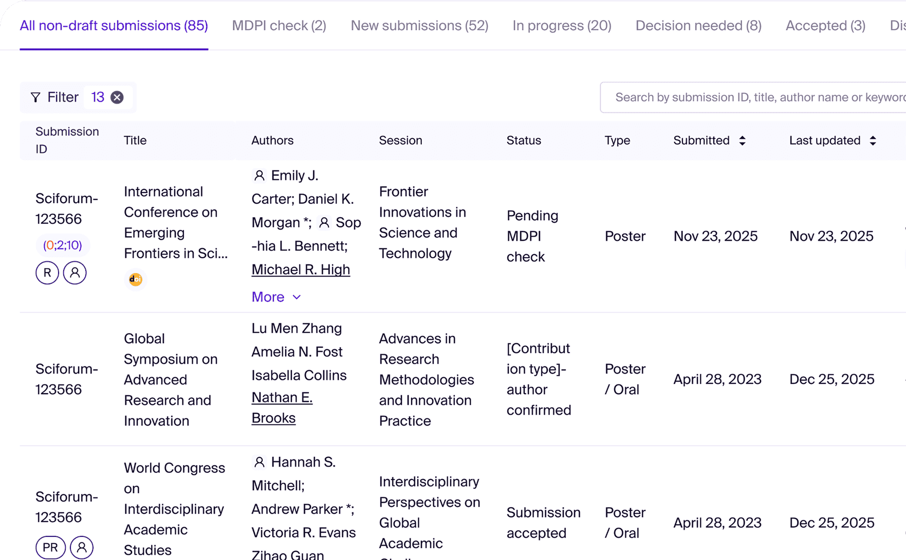 Submissions and review dashboard interface